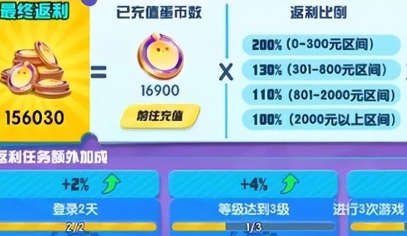蛋仔派对怎么免费获得蛋币-不花钱获取蛋币方法