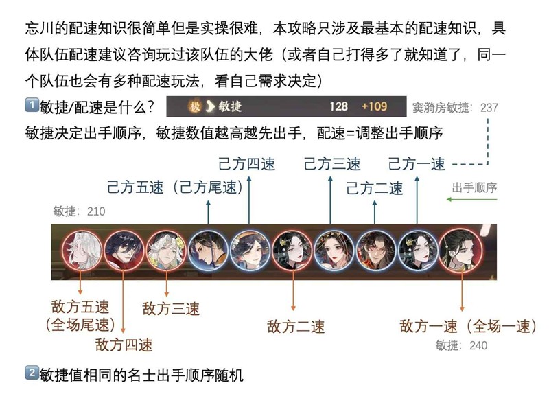 忘川风华录新手向-名士配速pvp基本