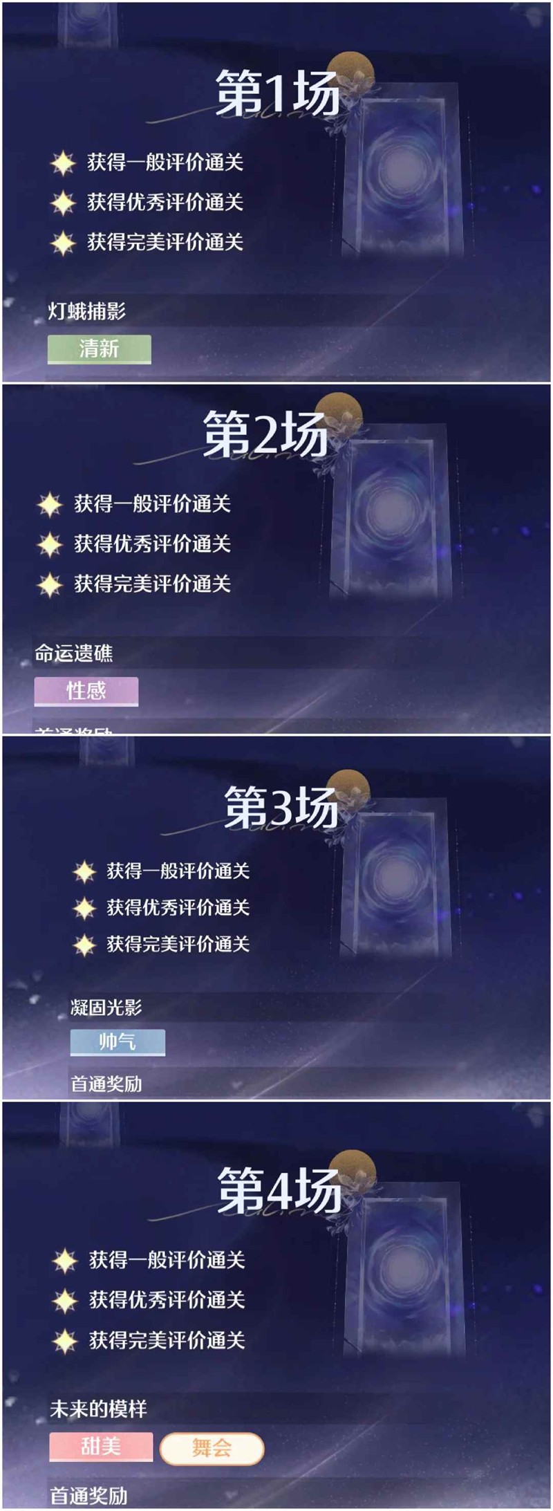 无限暖暖蓝泪季-新一期奇迹之冠怎么通关