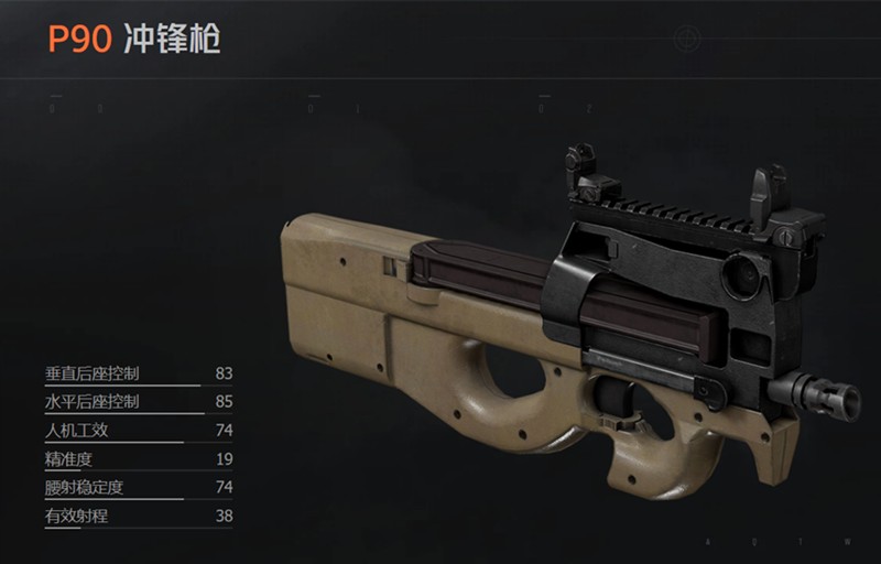 暗区突围P90怎么样-P90属性数据详细解析