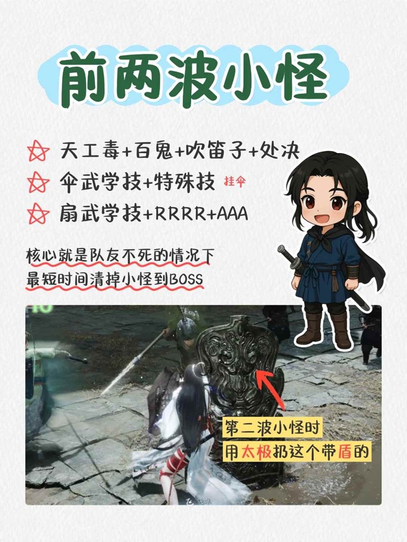 燕云十六声太平武墓-牵丝霖流派试炼十二层三星心得