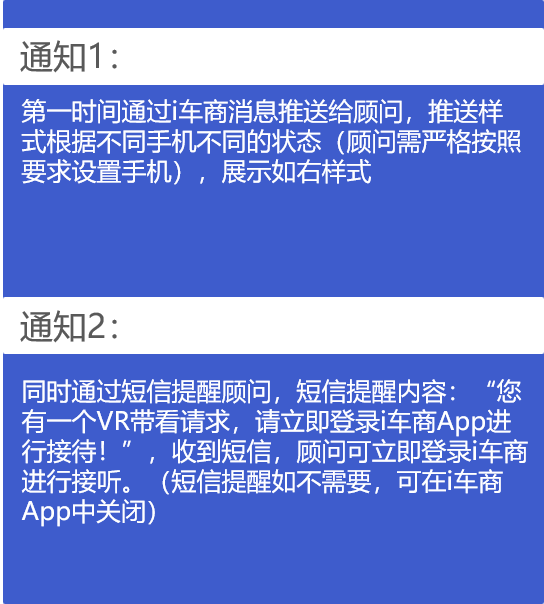 i车商(图3)