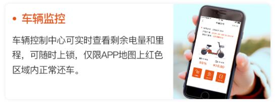 租八戒(图3) 租八戒(图3)