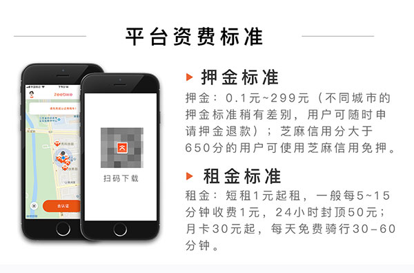 租八戒(图7) 租八戒(图7)