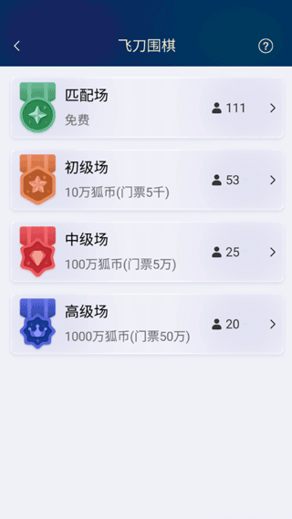 野狐围棋(图2)