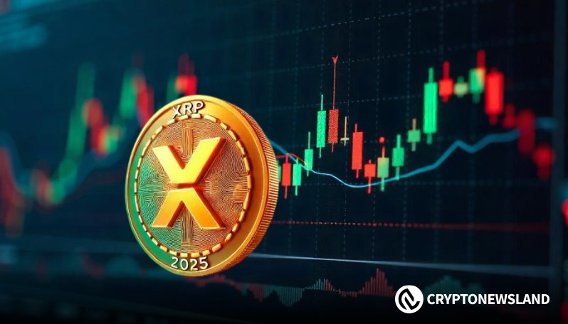 XRP本周下跌8.4%，技术指标显示价格持续受抑