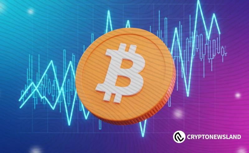 比特币165000美元：金叉与威科夫阶段突破后的预测