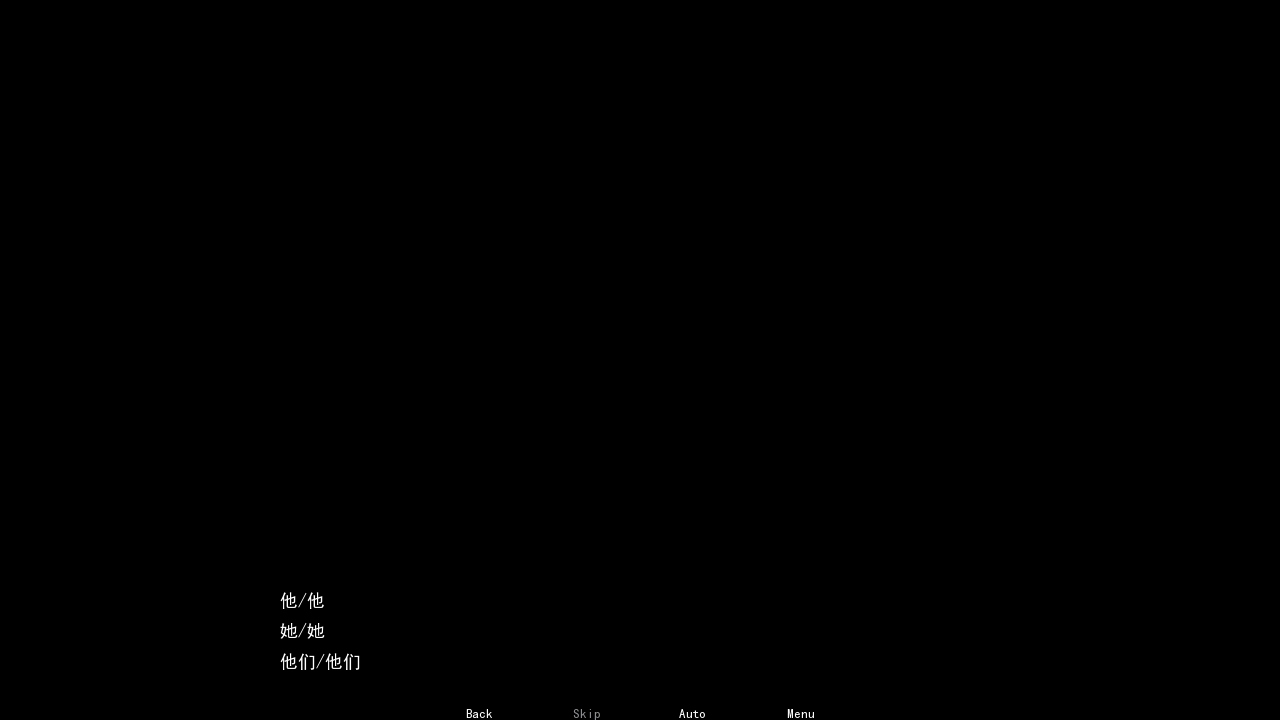 永恒沉睡之处汉化版最新版本