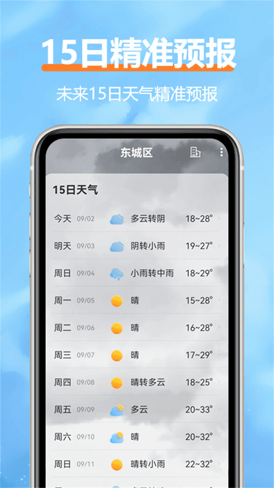 舒云天气(图1)