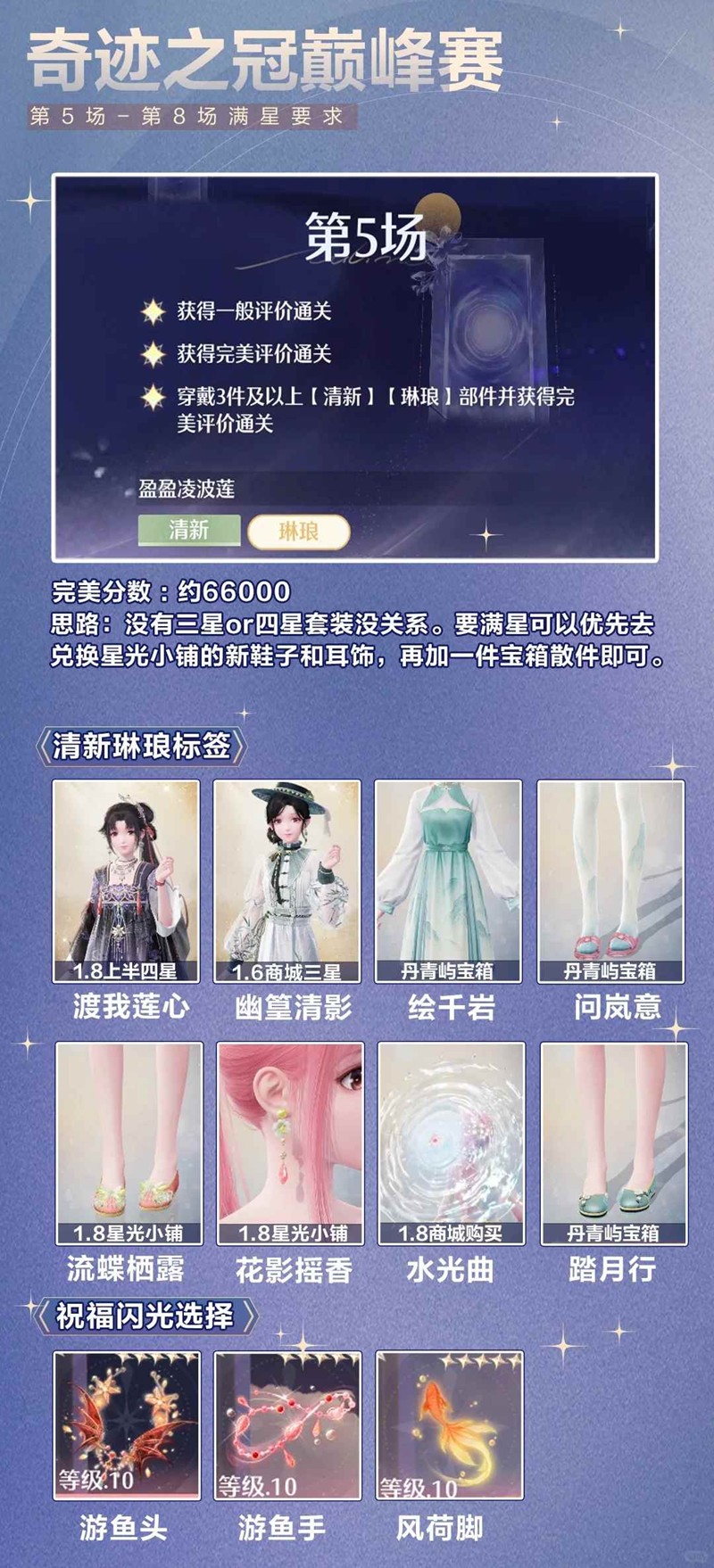 无限暖暖巅峰赛8月上半-奇迹之冠巅峰赛