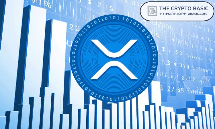 专家称3美元的XRP无法支撑价值数万亿的代币化未来；价格必须上涨