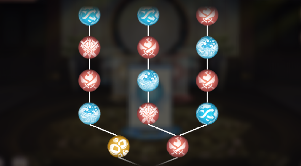 幻灵师(图2)