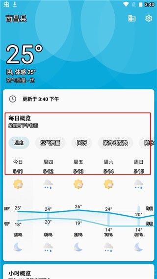几何天气(图1)