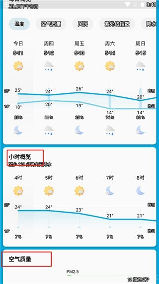 几何天气(图2)