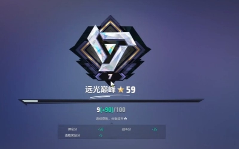远光84段位怎么划分-远光84排位赛段位系统详解