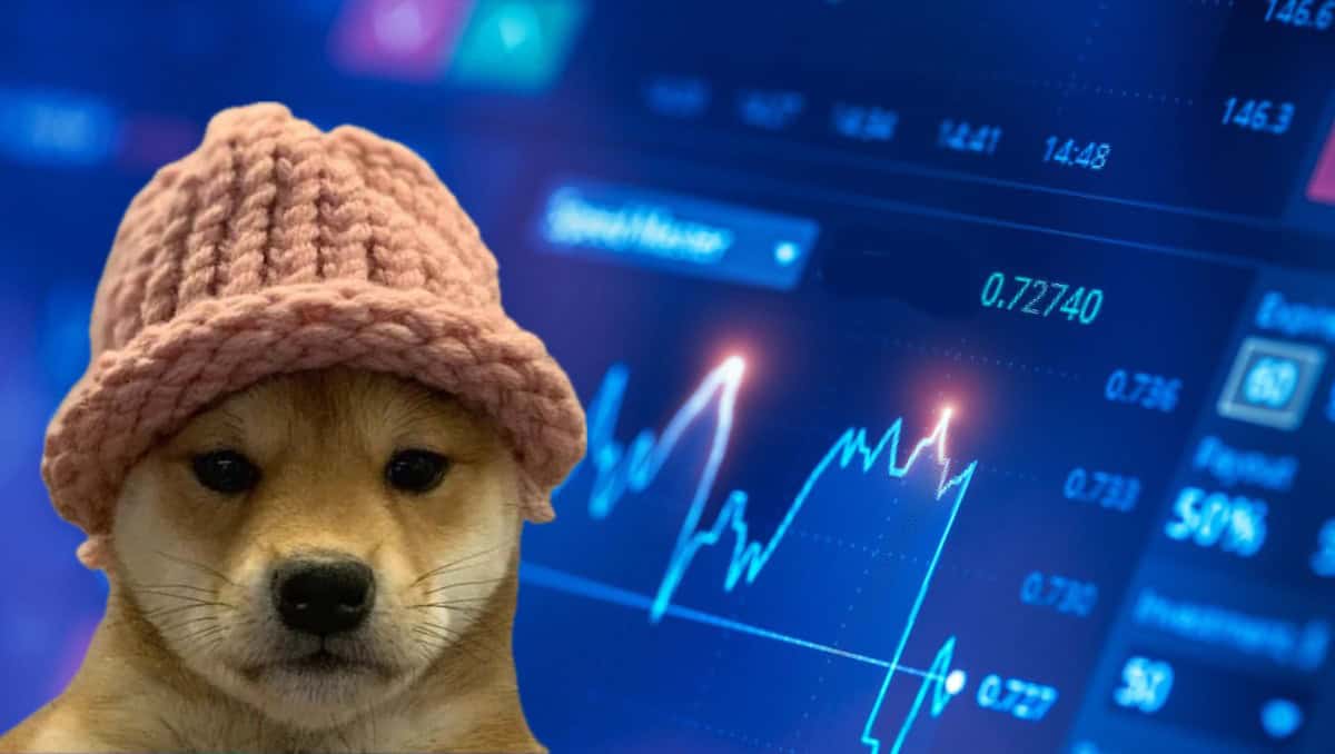 随着市场情绪转变，Dogwifhat（WIF）价格难以突破阻力位