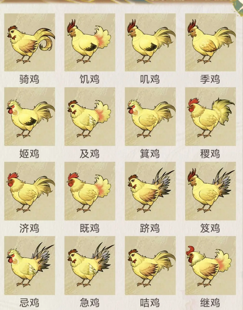 华夏千秋鸡舍分布位置图一览