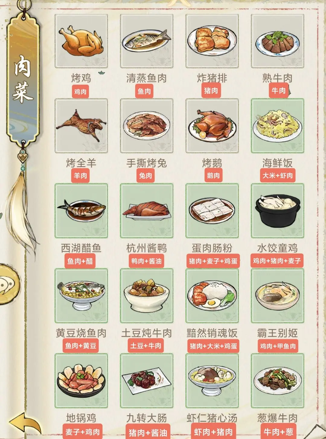 华夏千秋菜谱详情制作配方