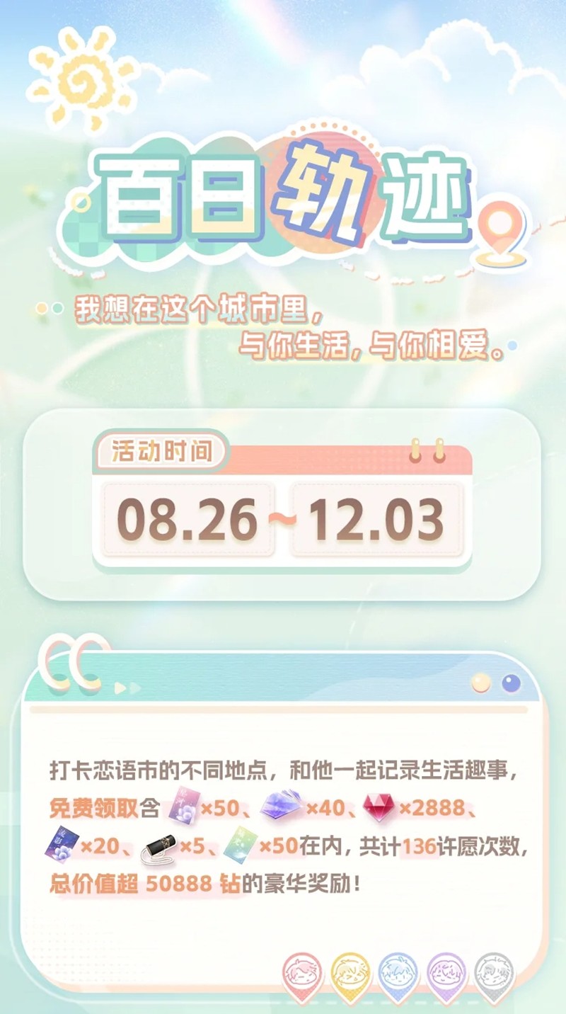 恋与制作人百日轨迹-100天城市打卡计划即将开启