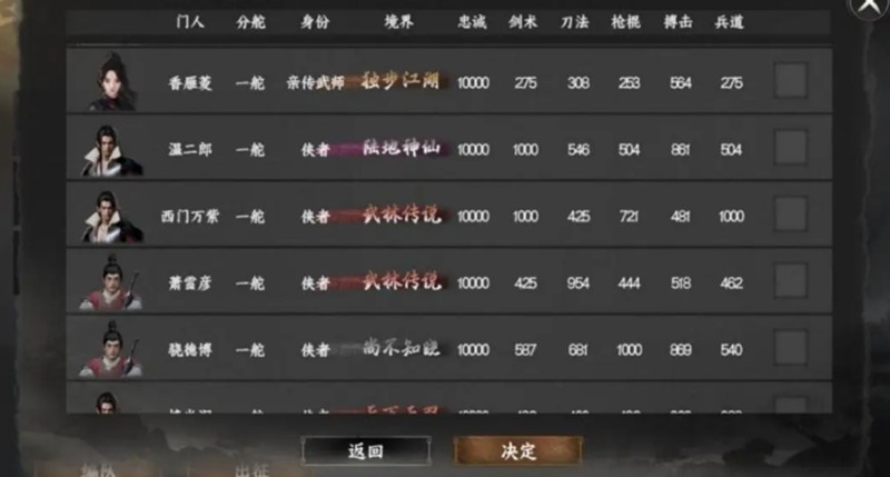 下一站江湖2队友怎么培养-下一站江湖2队友培养方法