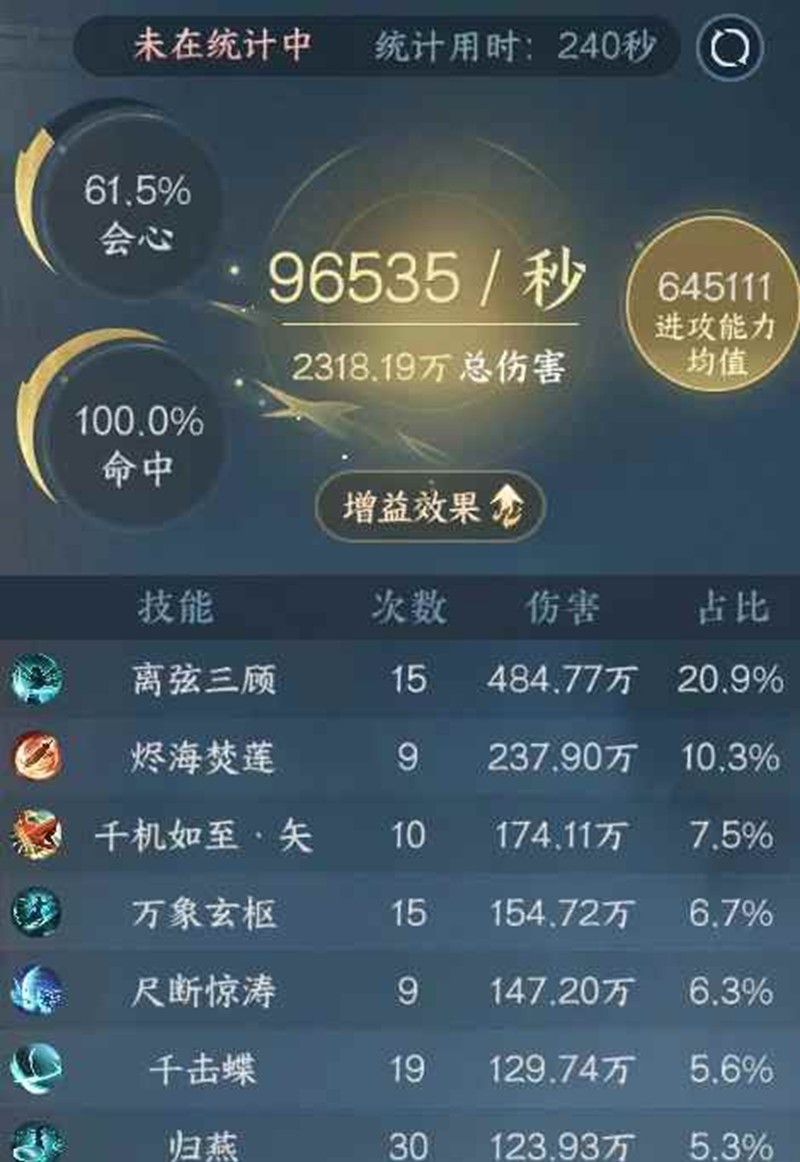 逆水寒手游玄机怎么搭配-玄机pve一键连招