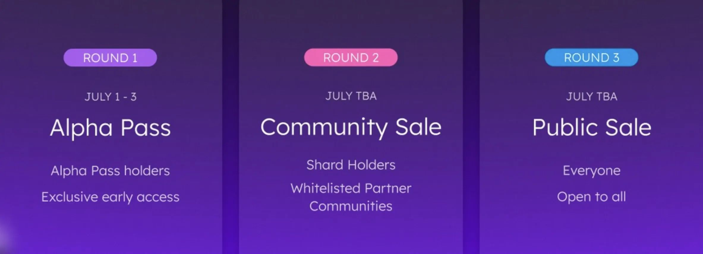 $ELP 预售详情