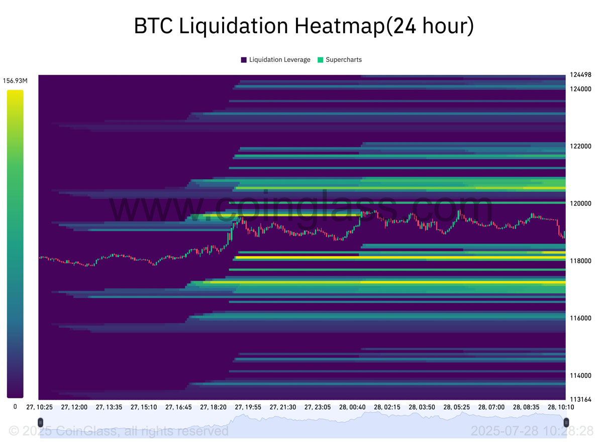 史上最大贸易协议本周比特币(BTC)需要了解的5件事