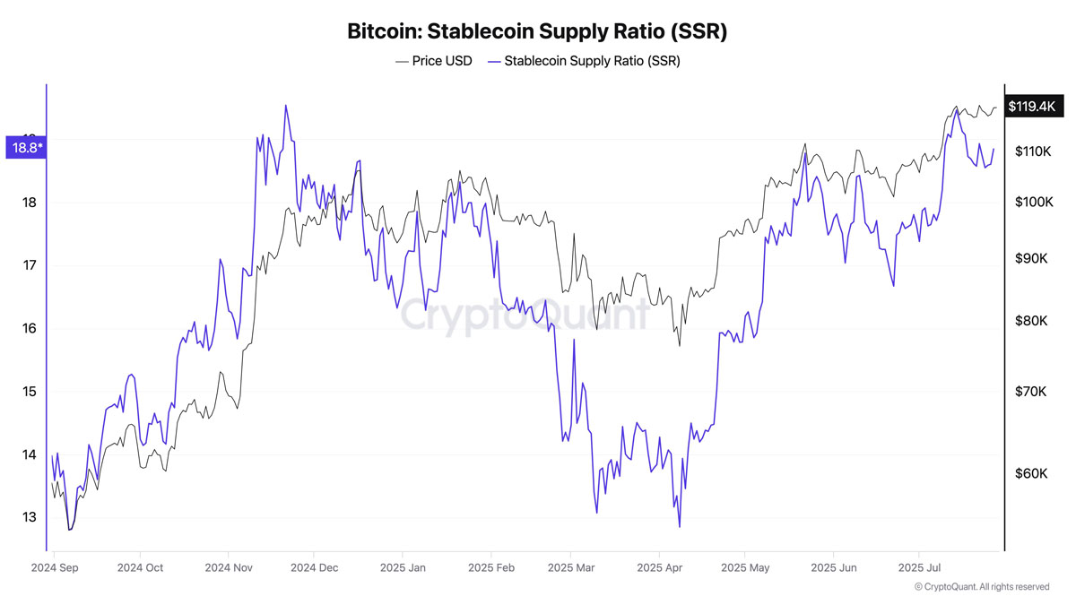 史上最大贸易协议本周比特币(BTC)需要了解的5件事