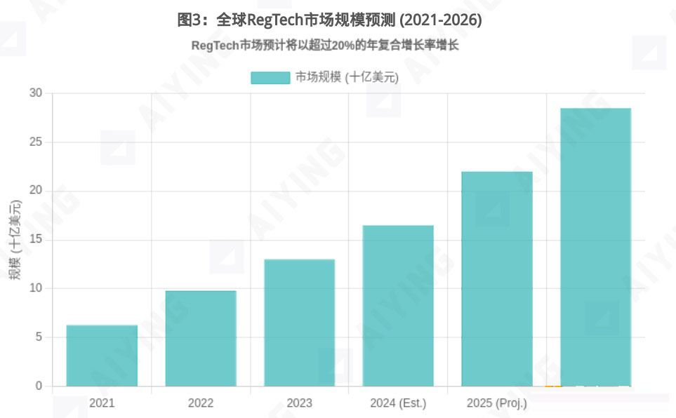 解构稳定币“价值接力”模型 洞悉全球支付的现在与未来