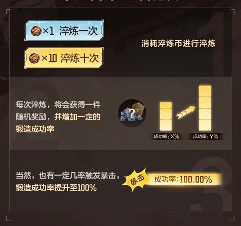 CF手游末日审判夺宝概率是多少-末日夺宝概率