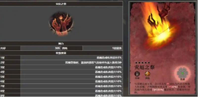 地下城堡4黯祭之殿怎么打-黯祭之殿详解