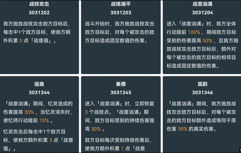 崩坏星穹铁道3.5虚构叙事更新-全新活动安排