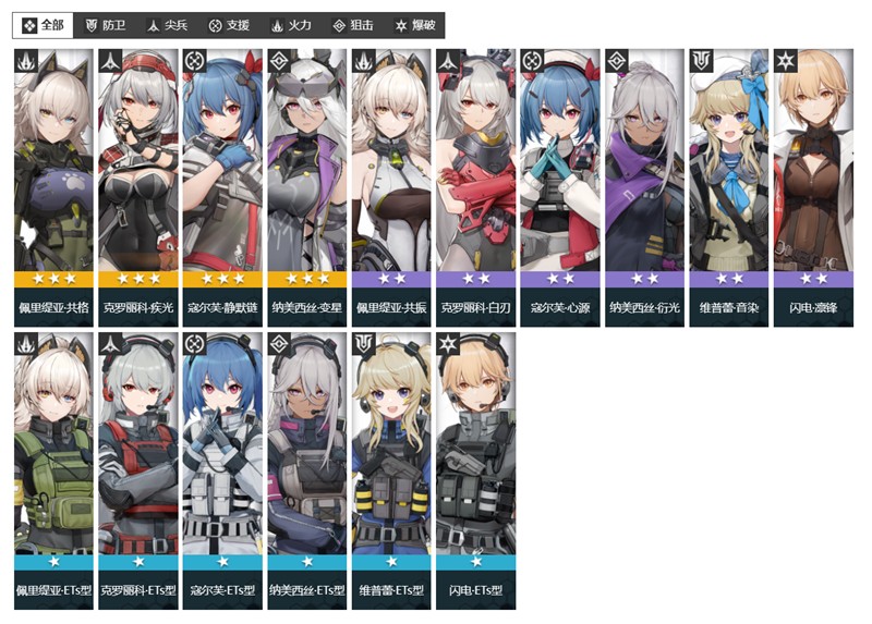 少女前线2追放人形图鉴怎么查看-人形图鉴使用方法