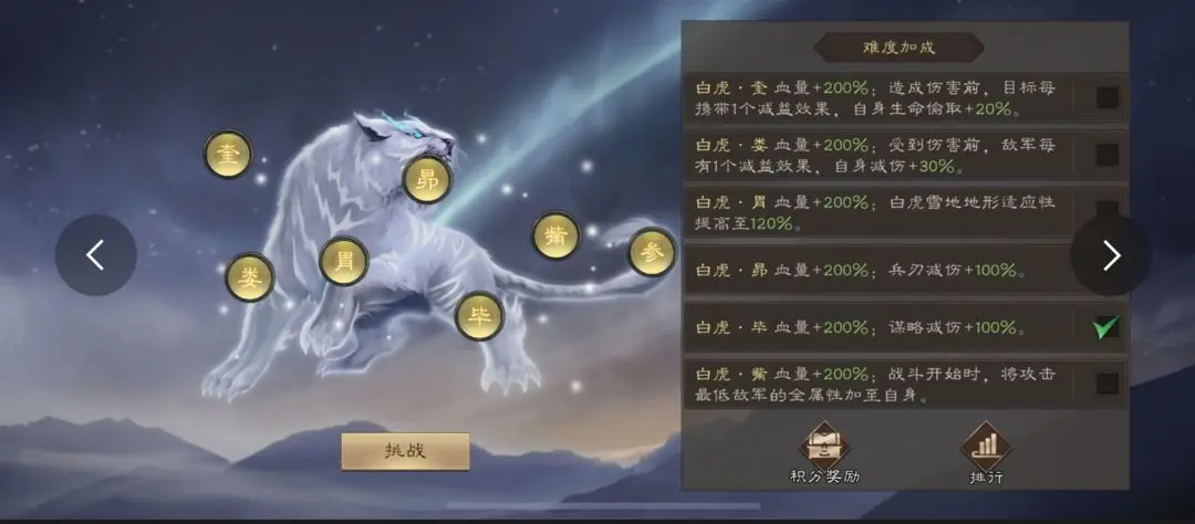 新三国志曹操传四象挑战白虎怎么打