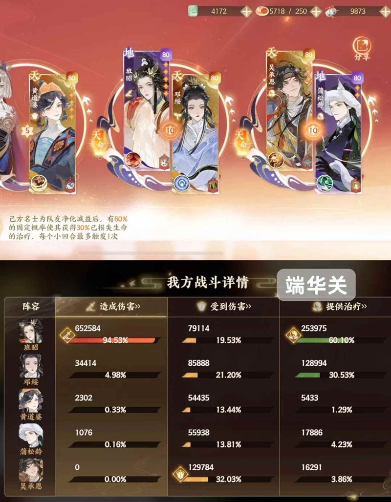 忘川风华录幽墟-低练度资源少如何过幽墟四五