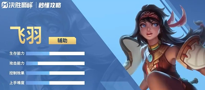 决胜巅峰飞羽怎么玩-全新辅助角色飞羽技能玩法