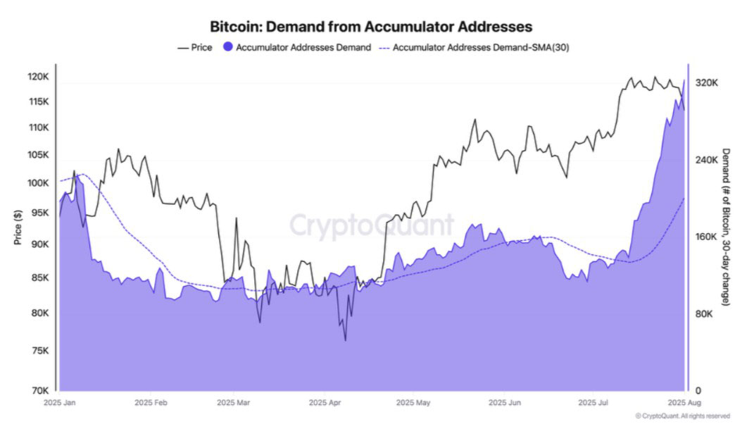 比特币（BTC）会再次跌破7.5万美元吗？本周5大关键看点