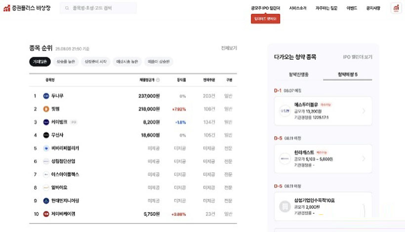 从 Ventuals 到 PreStocks：Pre-IPO代币化破除私募市场壁垒？