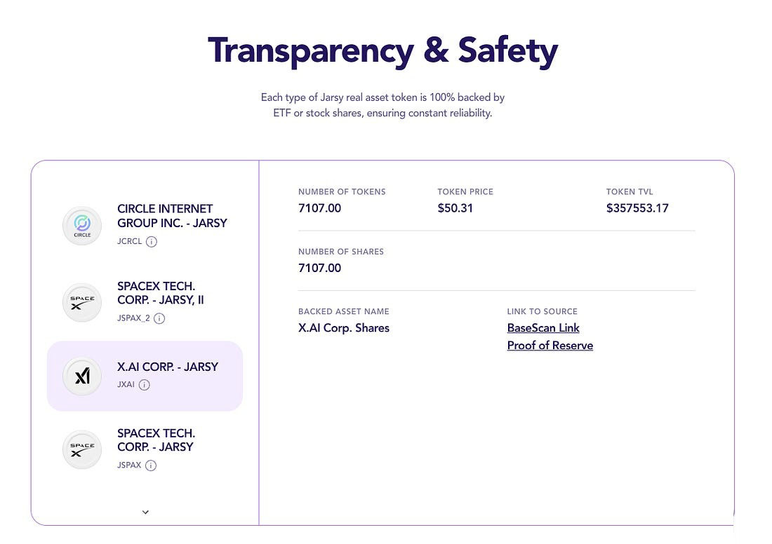 从 Ventuals 到 PreStocks：Pre-IPO代币化破除私募市场壁垒？