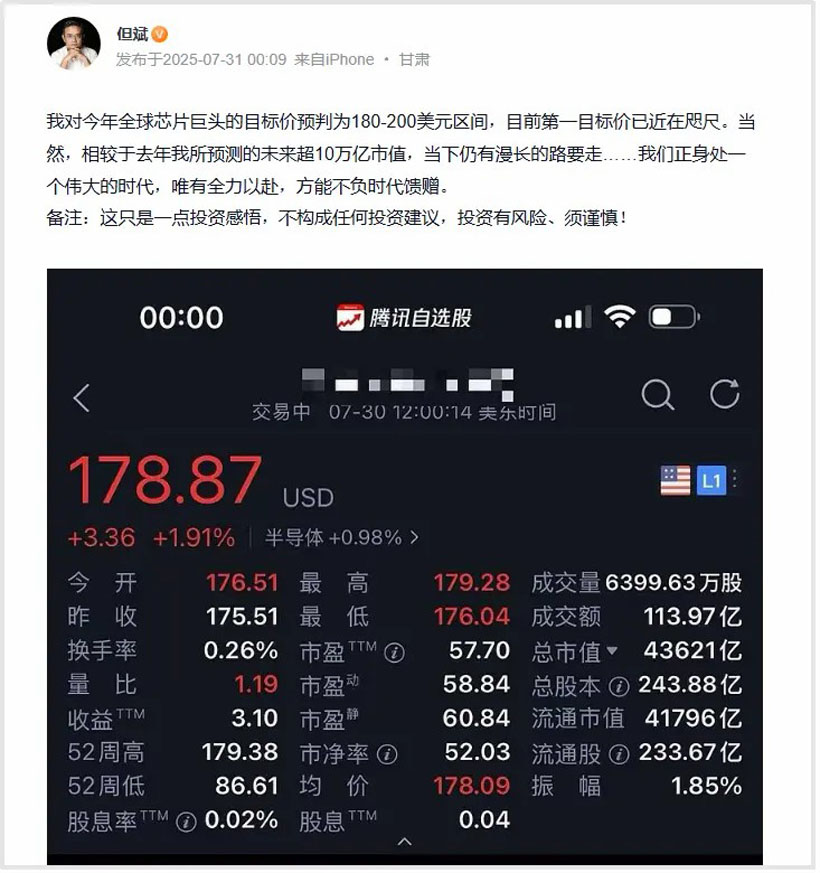 但斌最新美股持仓曝光：减持英伟达，重仓加密货币
