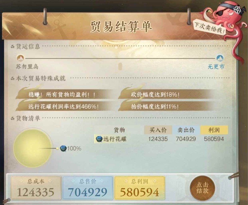 逆水寒本周航海贸易路线推荐-怎么获取额外2个金币