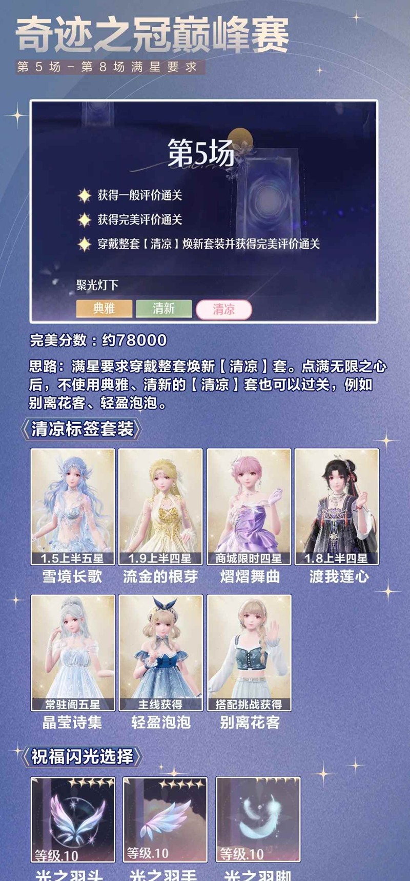 无限暖暖9月下半奇迹之冠-巅峰赛后四关