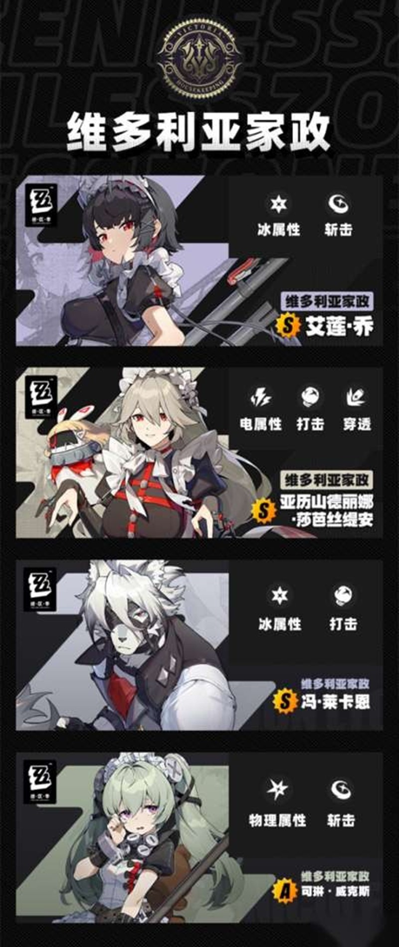 绝区零势力有哪些-绝区零阵营成员详细
