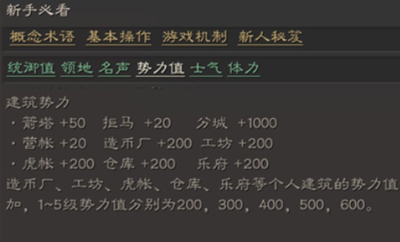 三国志战略版营帐势力值多少-营帐势力值提升方法