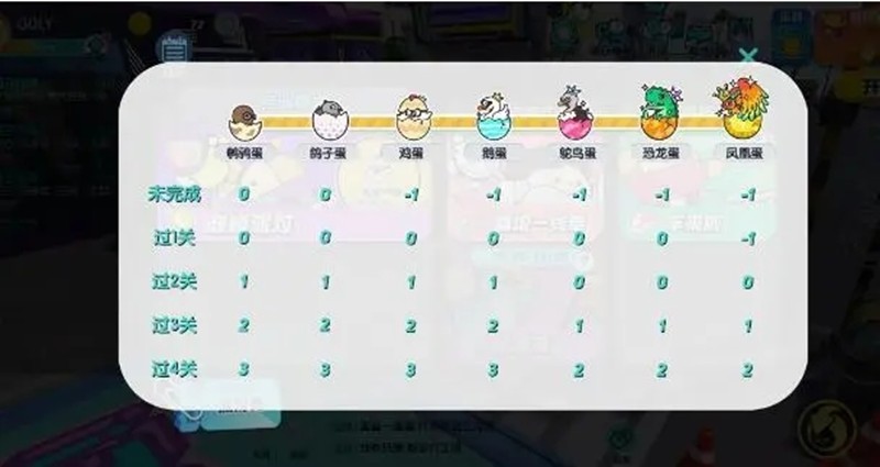 蛋仔派对段位等级怎么分-段位全等级
