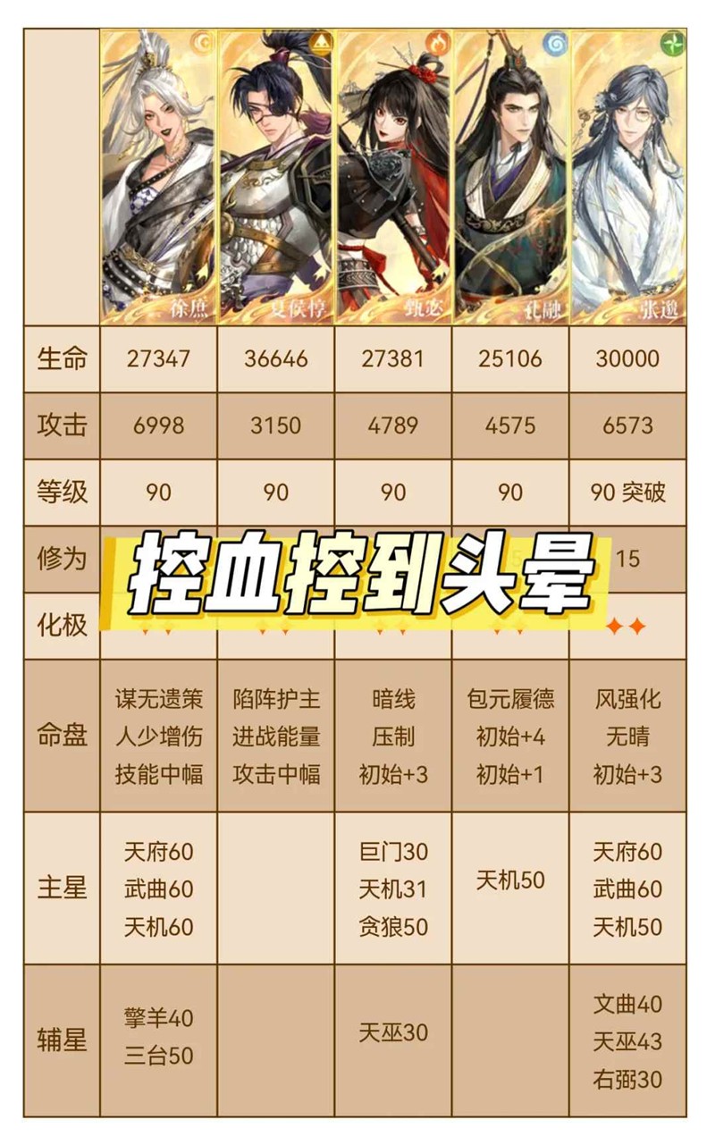 如鸢月海夜航船-精卫·汜怎么打跟打表格