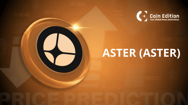 ASTER价格预测：随着赵的背书推动上涨，ASTER能否突破下跌通道？