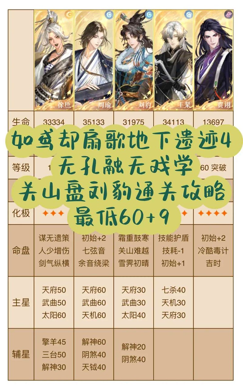 如鸢却扇歌袁基地宫-地宫地下遗迹4关山刘豹
