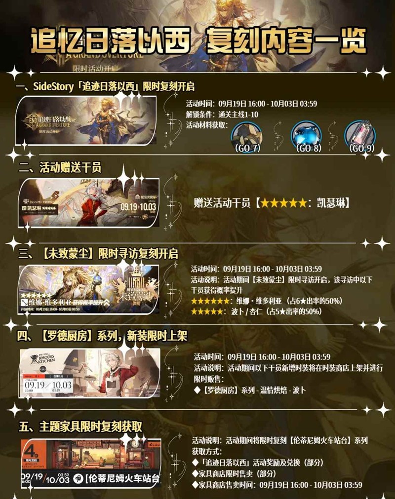 明日方舟追忆召唤以西-限时寻访复刻内容