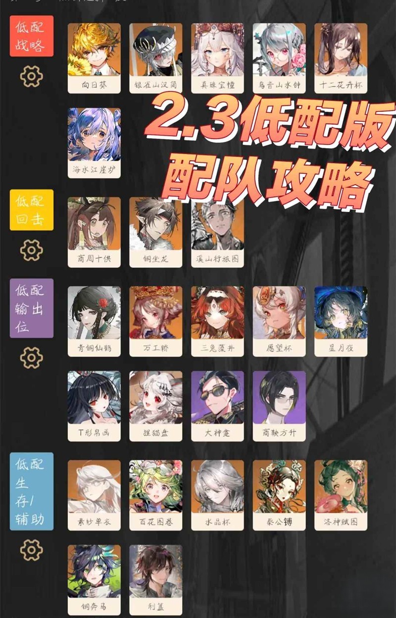 物华弥新2.3版本器者怎么配队-器者低配版配队